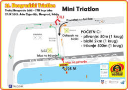 triatlon