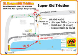 triatlon