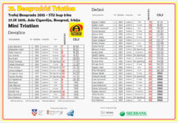 triatlon