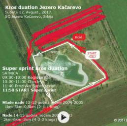 triatlon