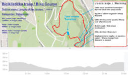 triatlon