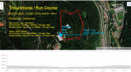 triatlon