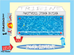 triatlon