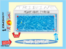 triatlon