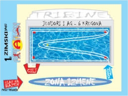 triatlon